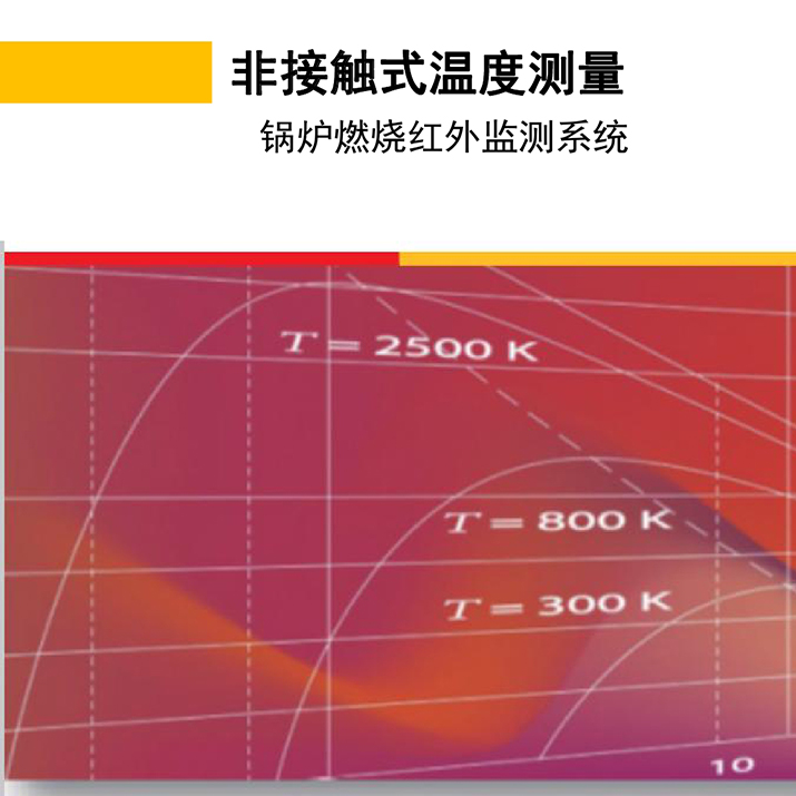 LEO红外测温设备及红外监测系统